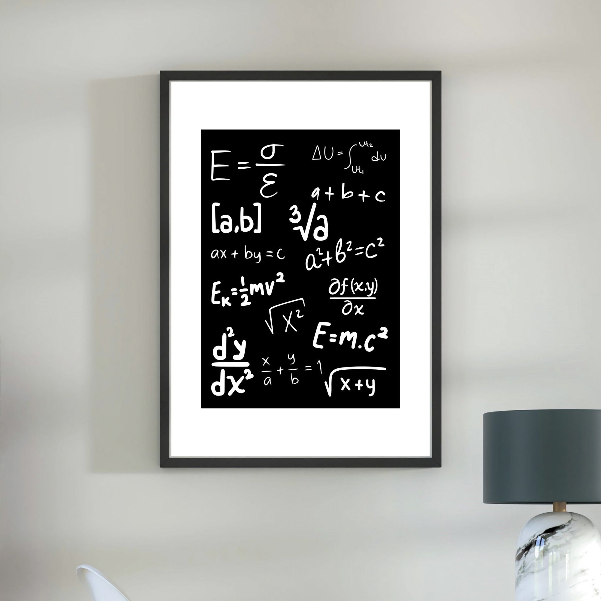 Inspirerende og dekorativ plakat av matematiske formler til studenthybelen. Illustrasjonsfoto viser plakaten med sort bakgrunn og sort ramme med passepartout hengt opp på en vegg. 