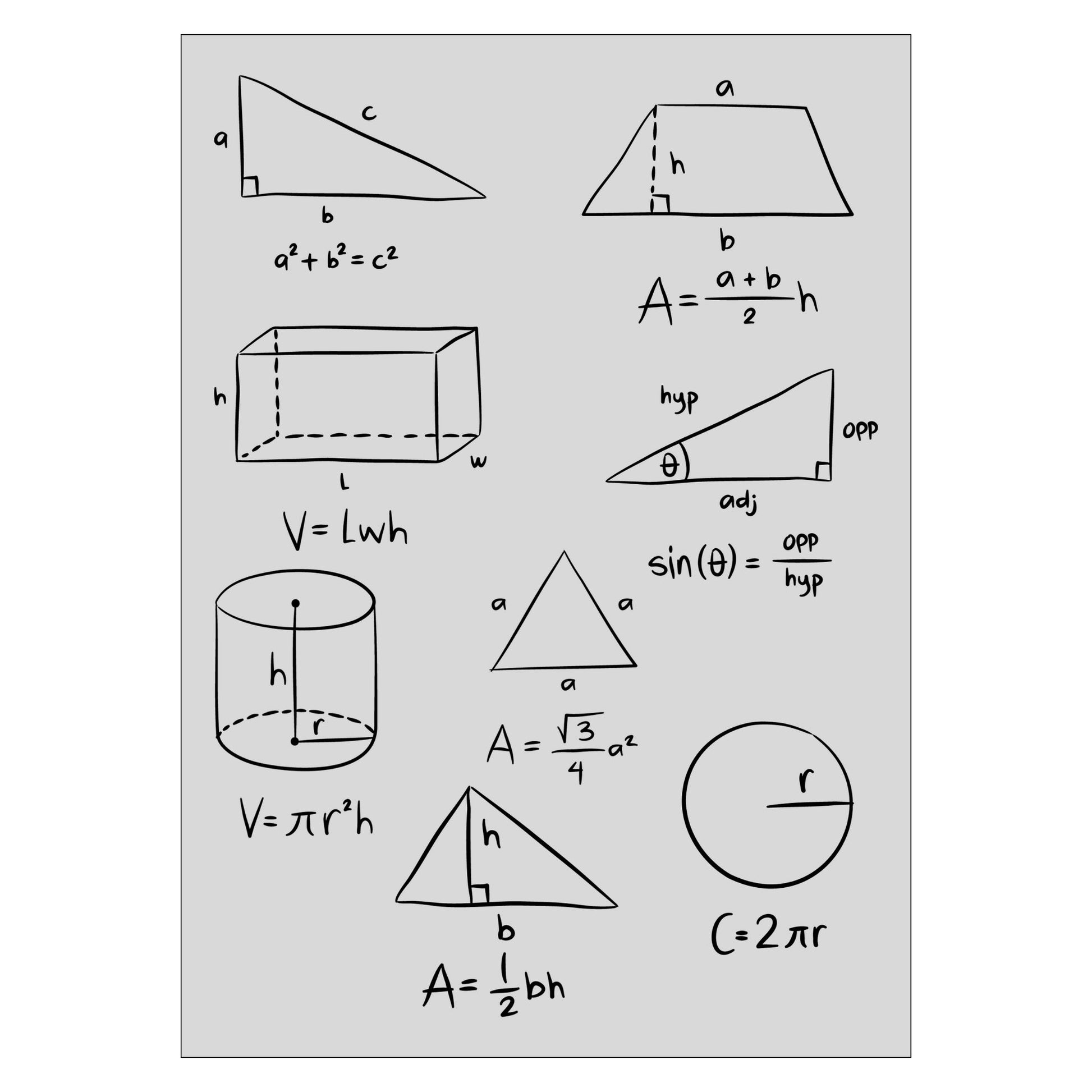 Inspirerende og dekorativ plakat av matematiske formler til studenthybelen. 