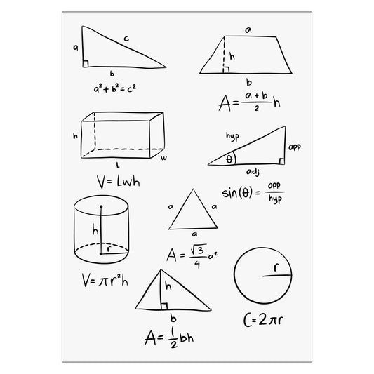 Inspirerende og dekorativ plakat av matematiske formler til studenthybelen. 