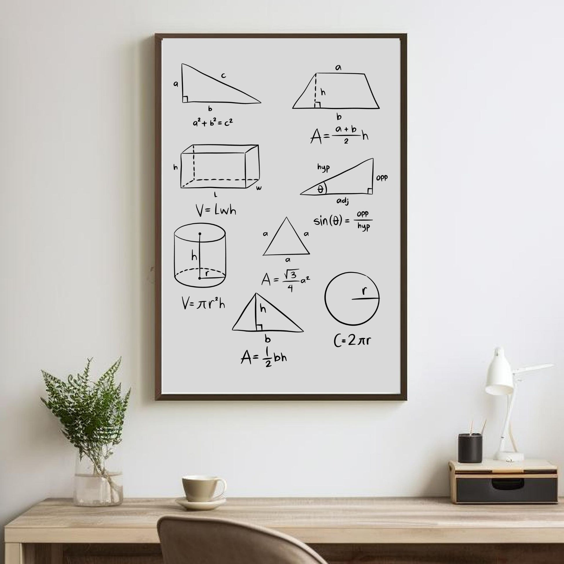 Inspirerende og dekorativ plakat av matematiske formler til studenthybelen. Illustrasjonsfoto viser plakaten med grå bakgrunn og sort ramme hengt opp på en vegg. 