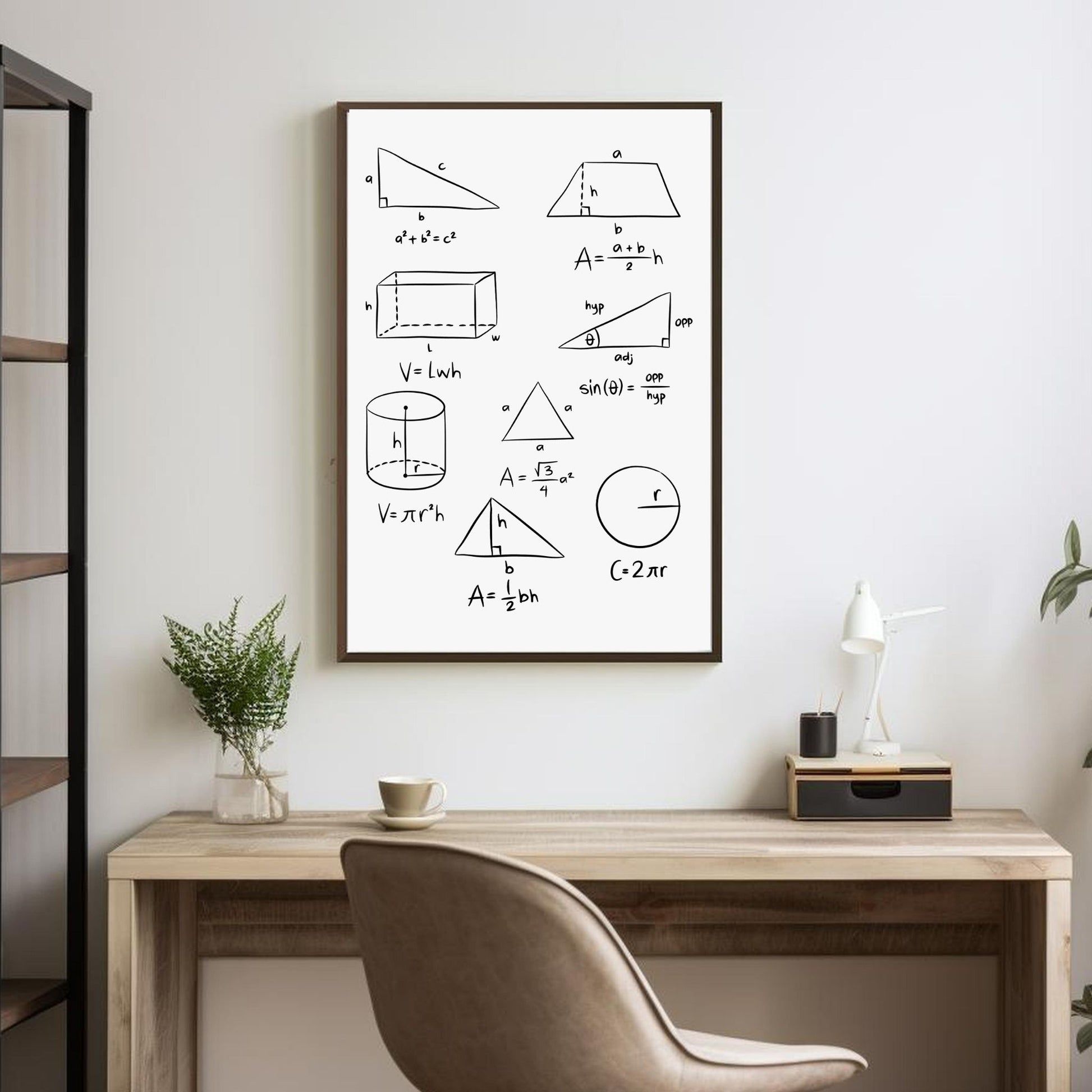 Inspirerende og dekorativ plakat av matematiske formler til studenthybelen. Illustrasjonsfoto viser plakaten med lys grå bakgrunn og sort ramme hengt opp på en vegg. 