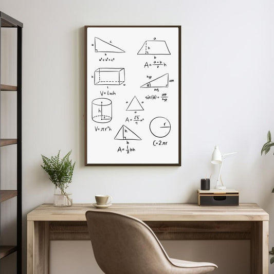Inspirerende og dekorativ plakat av matematiske formler til studenthybelen. Illustrasjonsfoto viser plakaten med lys grå bakgrunn og sort ramme hengt opp på en vegg. 