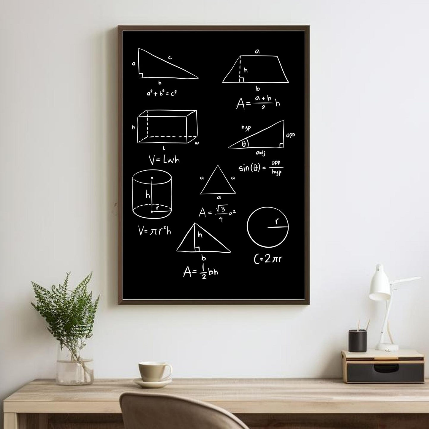Inspirerende og dekorativ plakat av matematiske formler til studenthybelen. Illustrasjonsfoto viser plakaten med sort bakgrunn og sort ramme hengt opp på en vegg. 