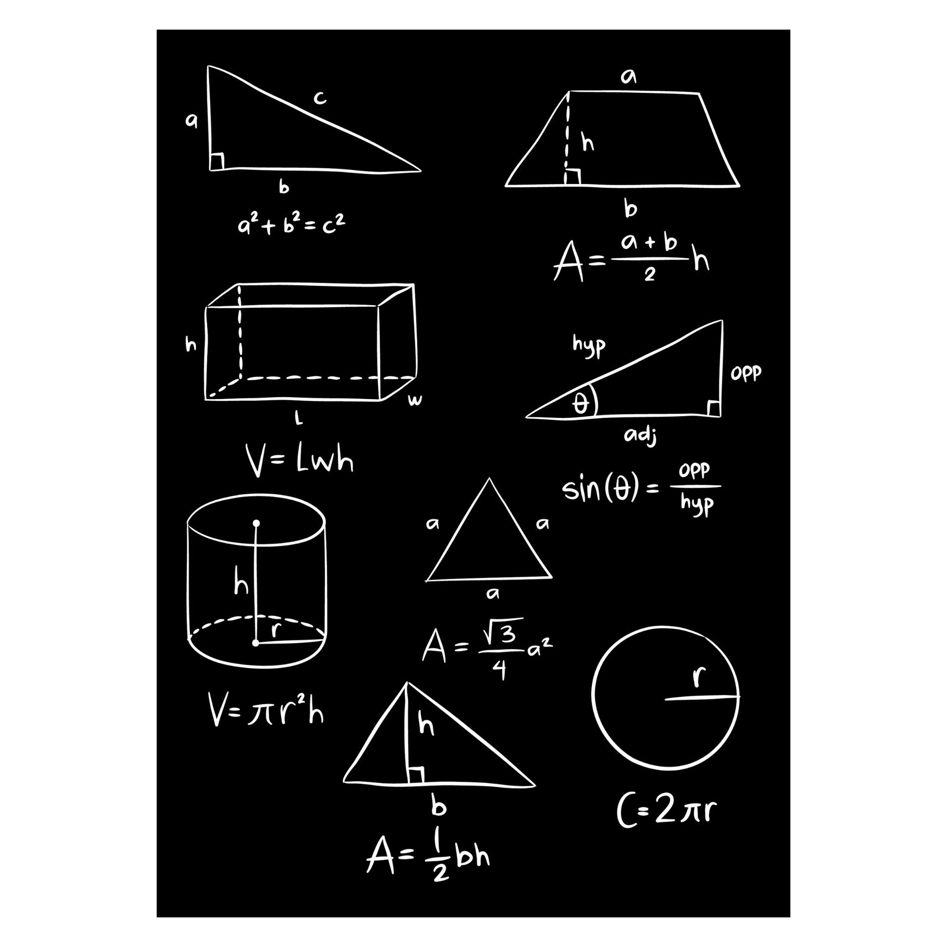 Inspirerende og dekorativ plakat av matematiske formler til studenthybelen. 