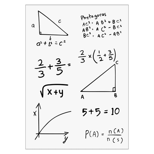 Inspirerende og dekorativ plakat av matematiske formler til studenthybelen. 