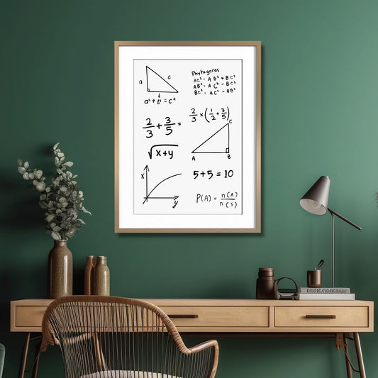 Inspirerende og dekorativ plakat av matematiske formler til studenthybelen. Illustrasjonsfoto viser plakaten med lys grå bakgrunn og eikeramme med passepartout hengt opp på en vegg. 