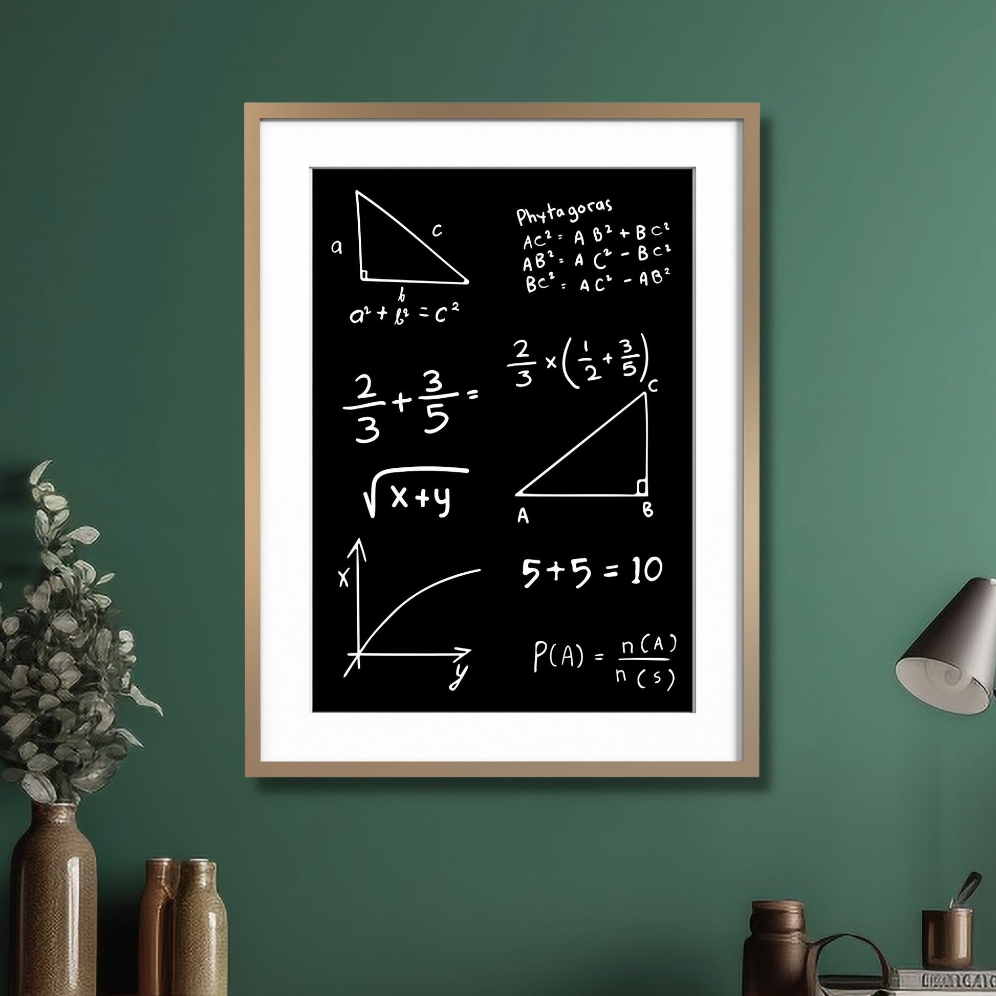 Inspirerende og dekorativ plakat av matematiske formler til studenthybelen. Illustrasjonsfoto viser plakaten med sort bakgrunn og eikeramme med passepartout hengt opp på en vegg. 