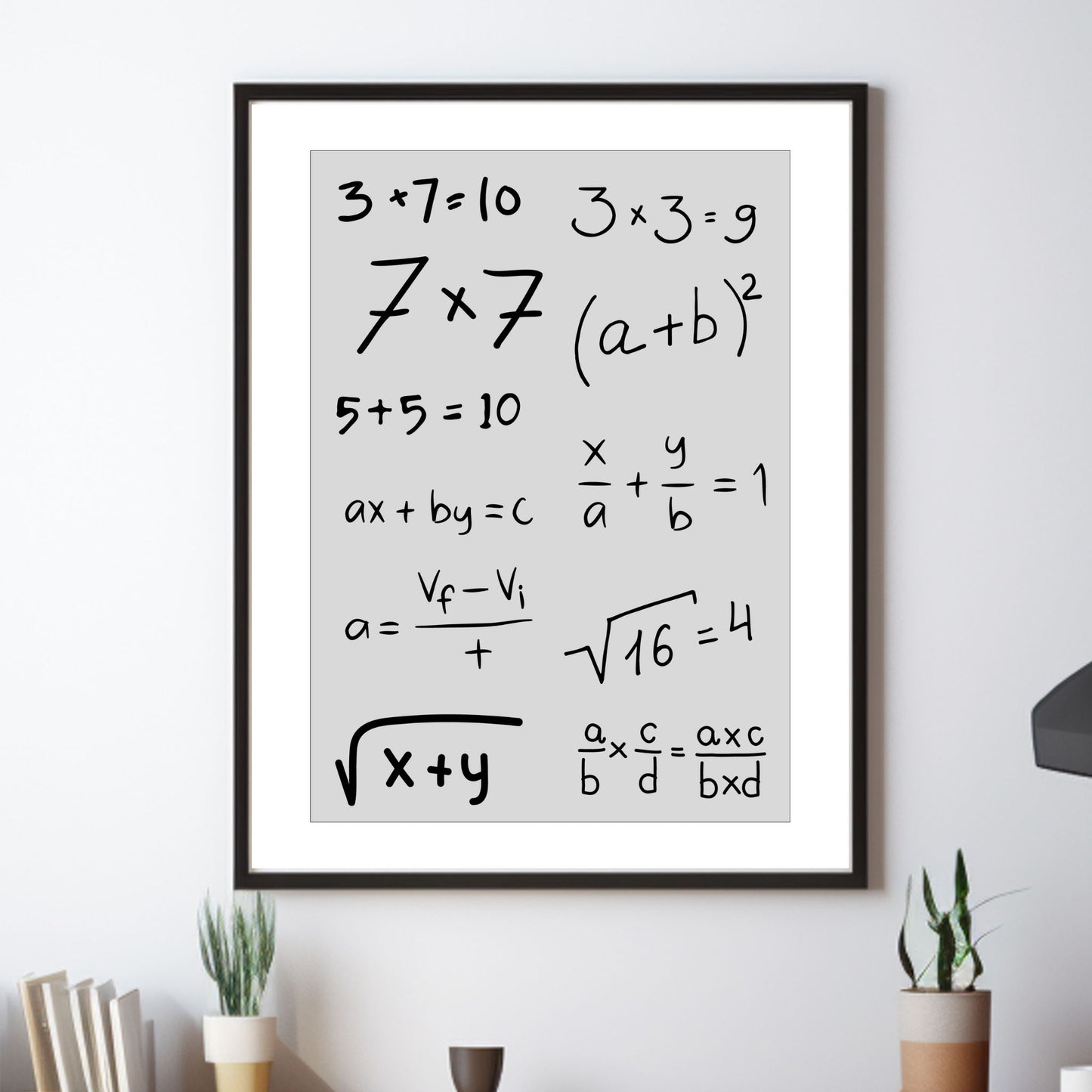 Inspirerende og dekorativ plakat av matematiske formler til studenthybelen. Illustrasjonsfoto viser plakaten med grå bakgrunn og svart ramme med passepartout hengt opp på en vegg. 
