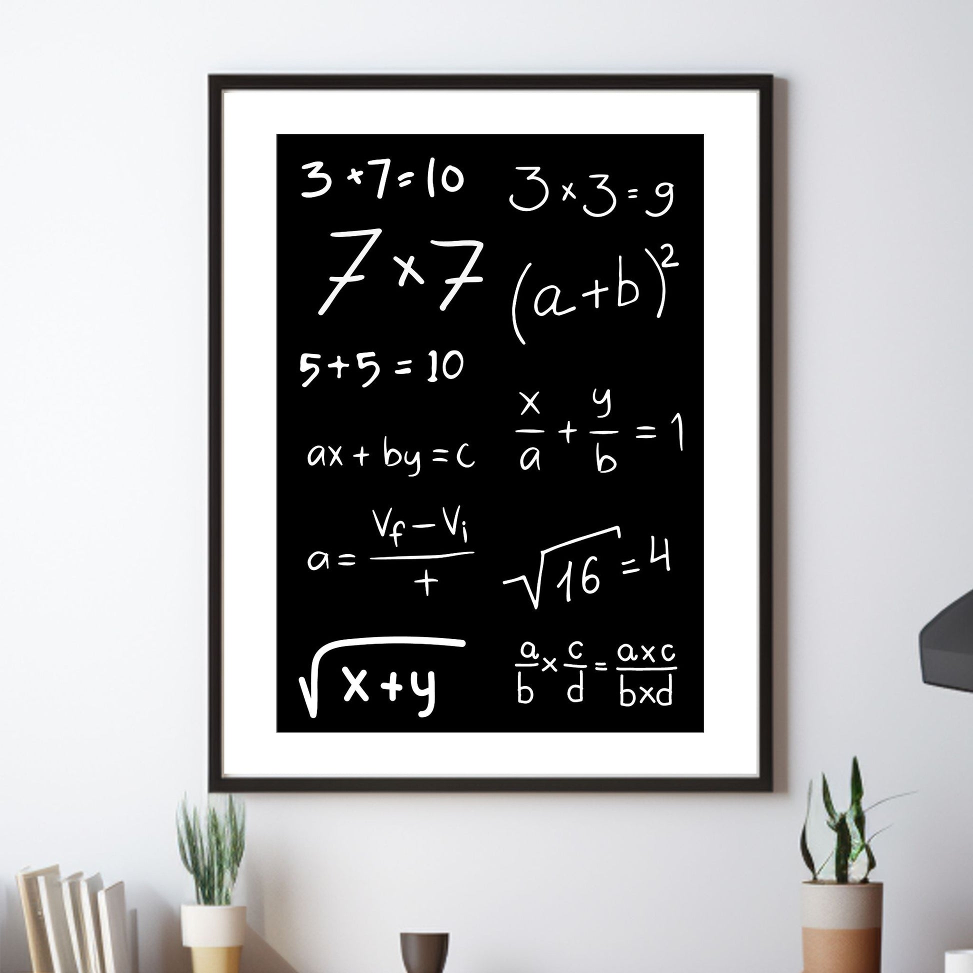 Inspirerende og dekorativ plakat av matematiske formler til studenthybelen. Illustrasjonsfoto viser plakaten med svart bakgrunn og svart ramme med passepartout hengt opp på en vegg. 