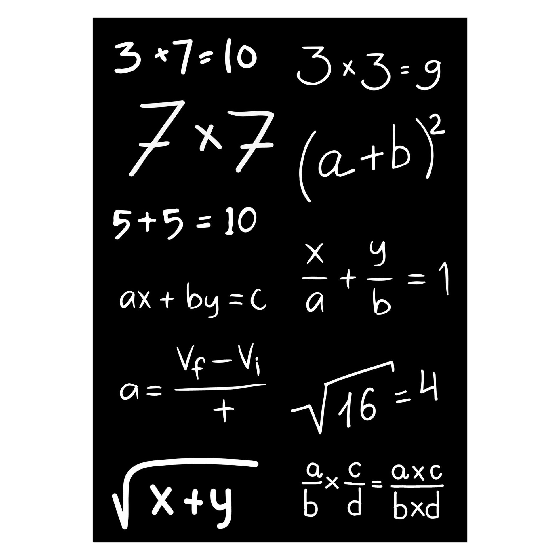 Inspirerende og dekorativ plakat av matematiske formler til studenthybelen. 
