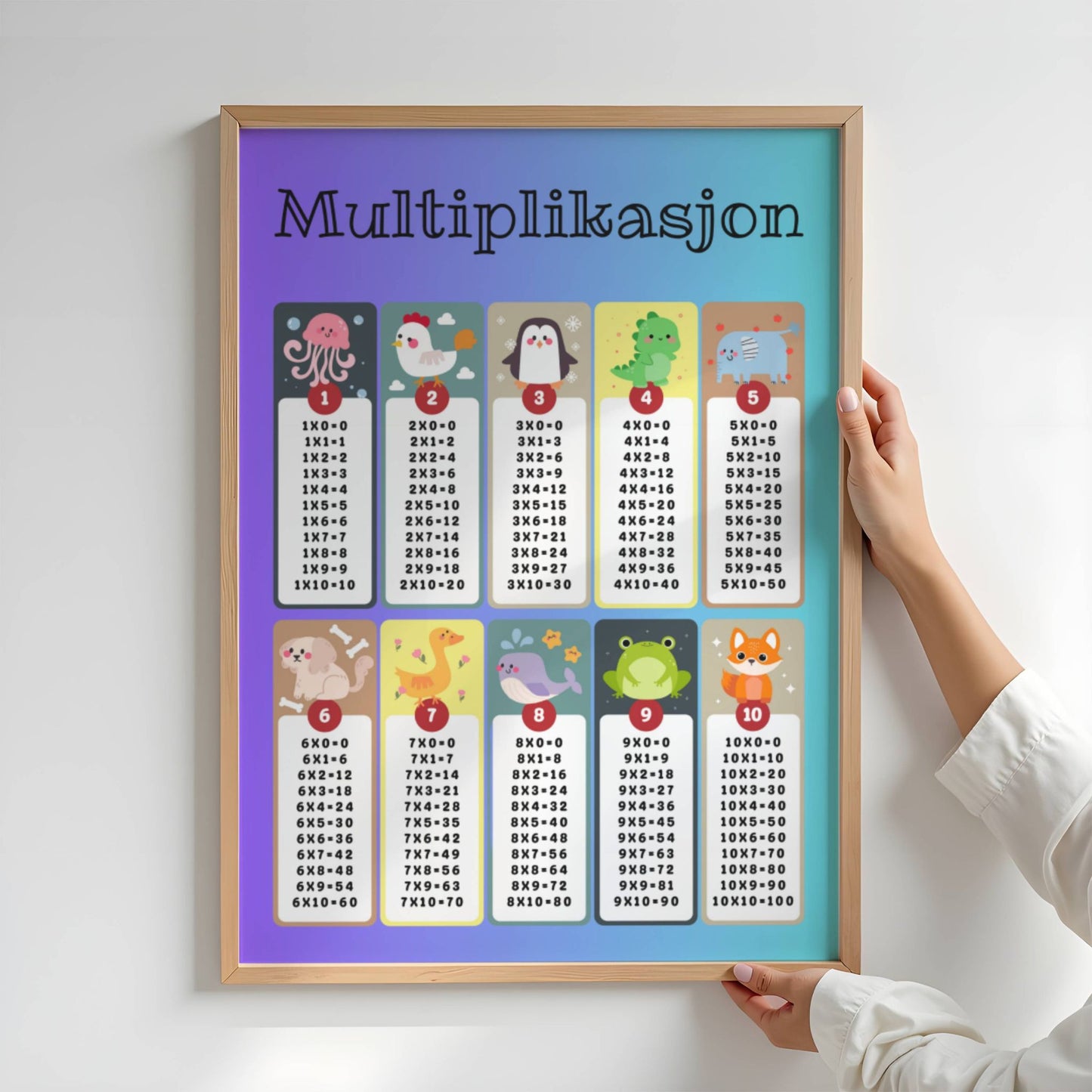 MULTIPLIKASJON – læringsplakat for barn er en fargerik og pedagogisk plakat som gjør det gøy å lære gangetabellen! Illustrasjon viser plakat i ramme.