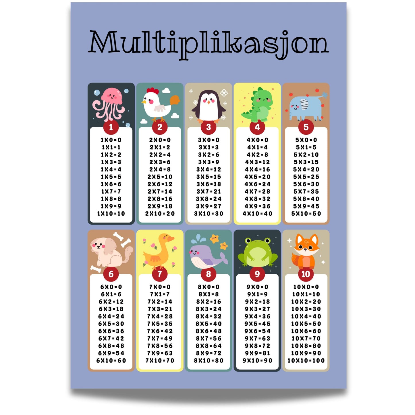 MULTIPLIKASJON – læringsplakat lilla