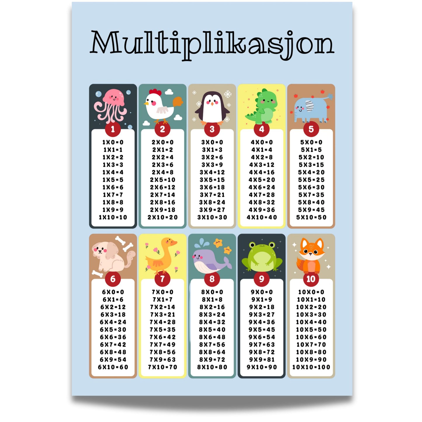 MULTIPLIKASJON – læringsplakat lyseblå