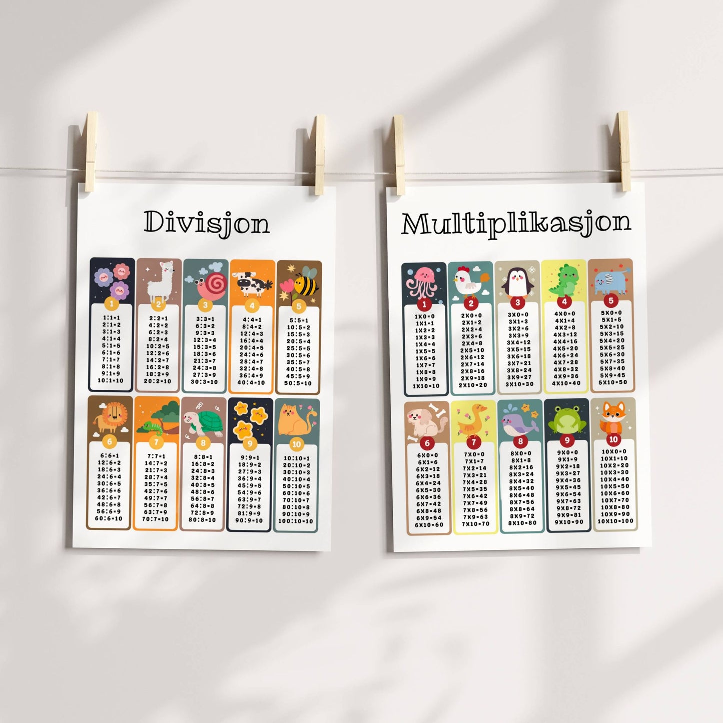 DIVISJON og MULTIPLIKASJON – læringsplakater for barn.