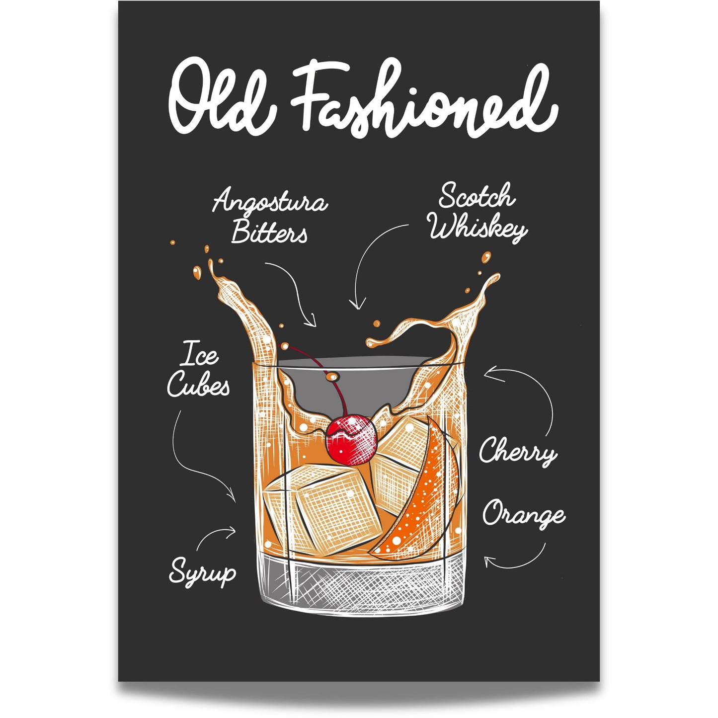 Old Fashioned Cocktailplakat