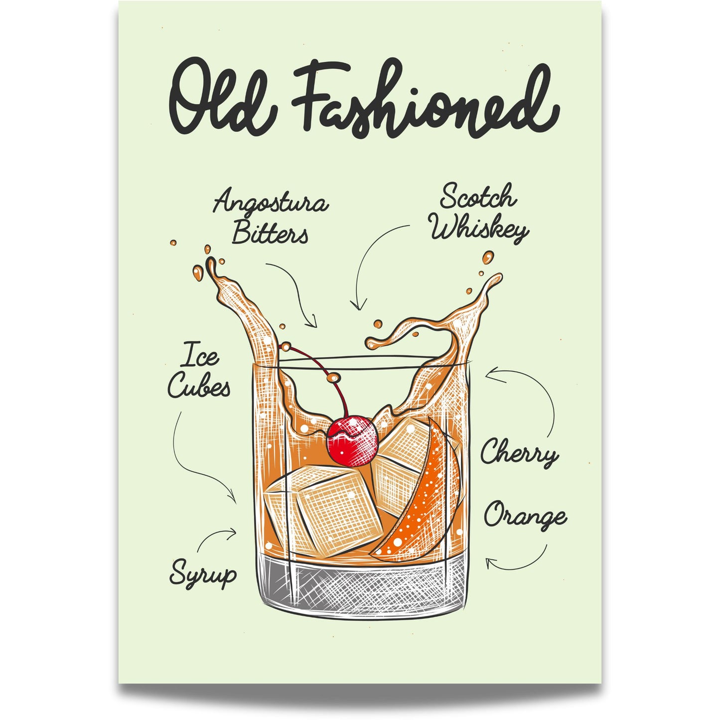 Old Fashioned Cocktailplakat