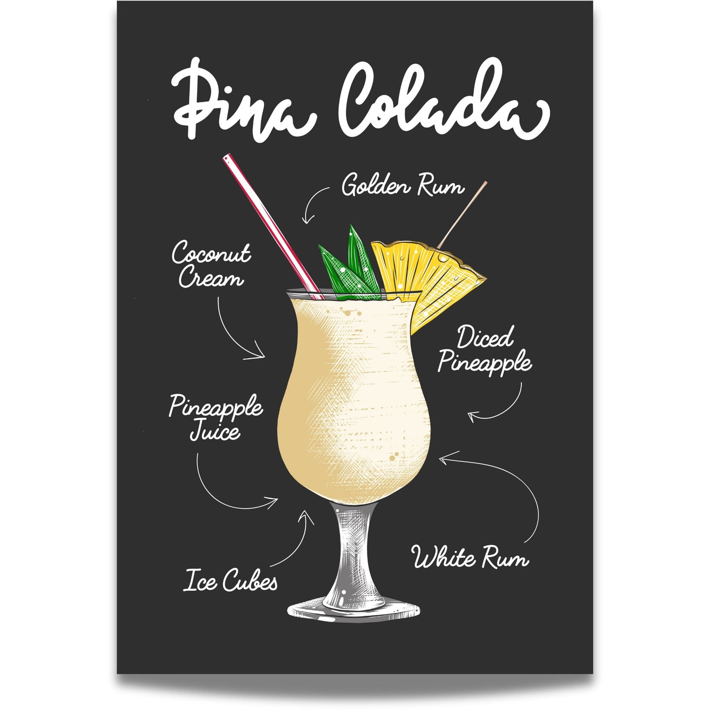 Pina Colada Cocktailplakat