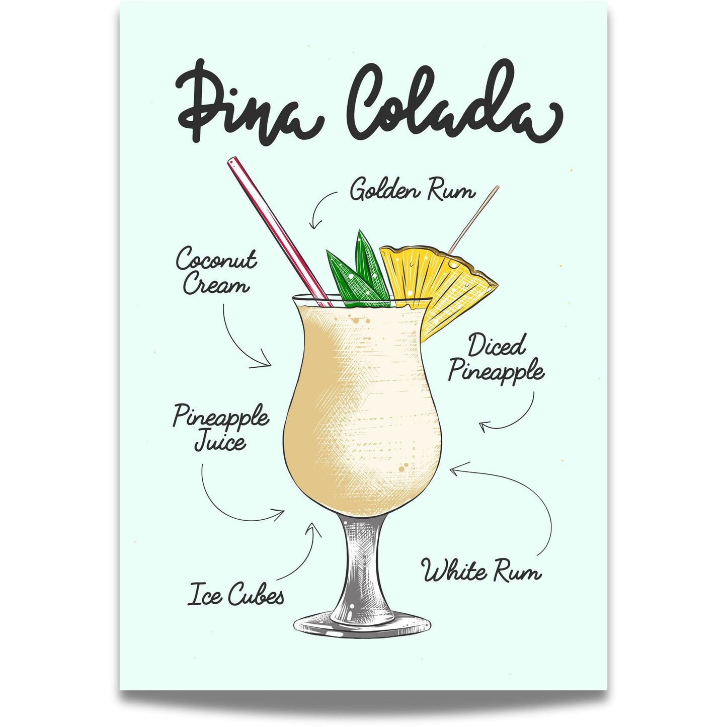 Pina Colada Cocktailplakat