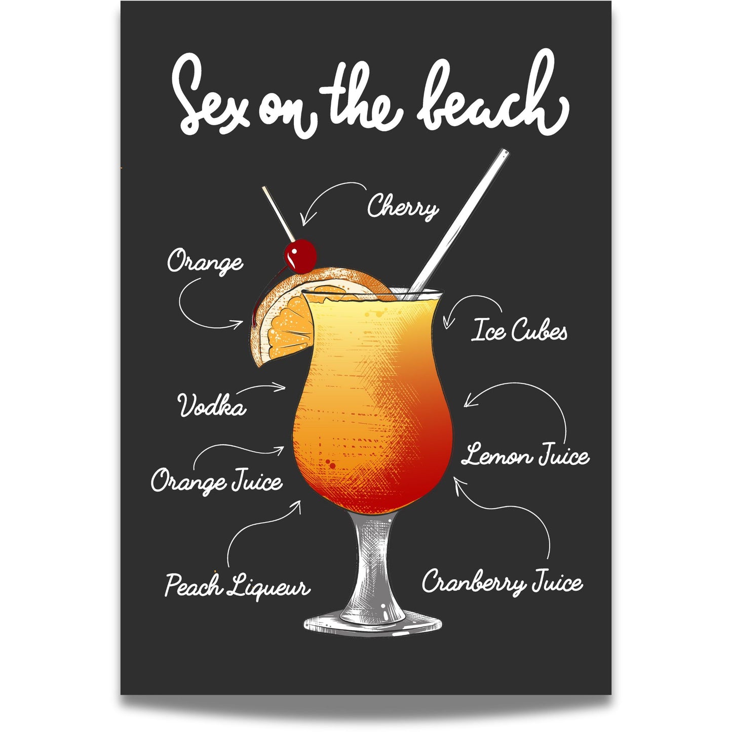Sex on the Beach Cocktailplakat