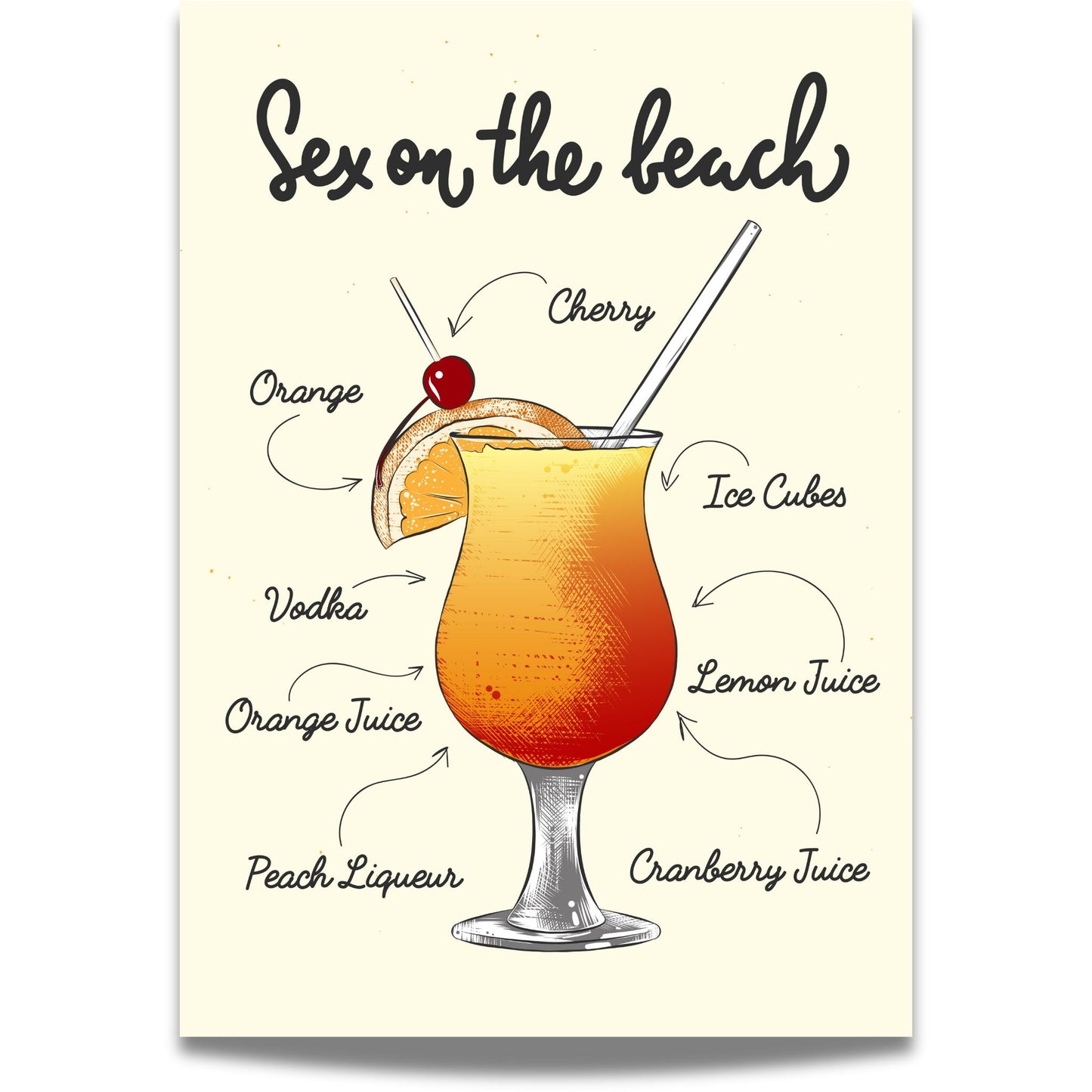 Sex on the Beach Cocktailplakat