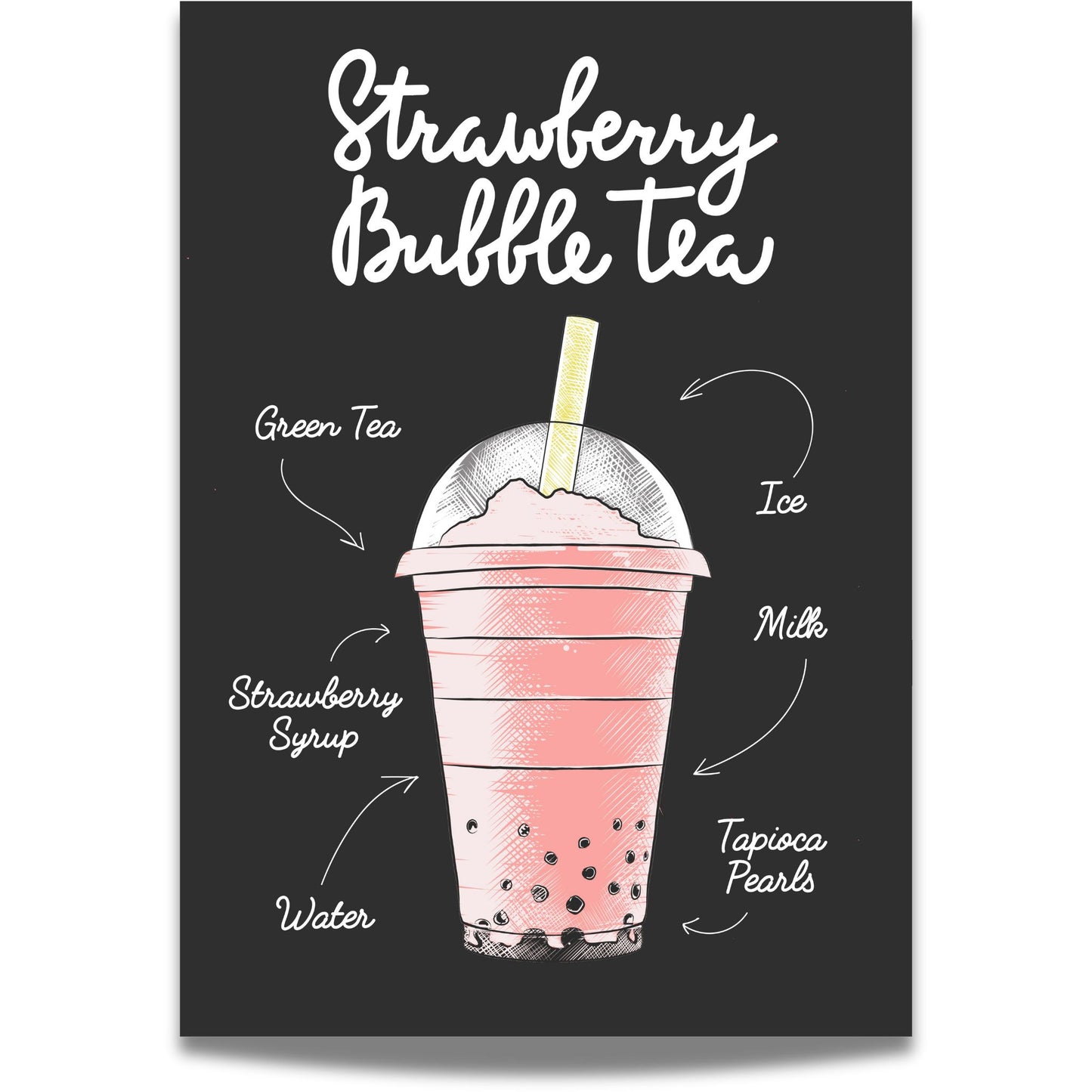 Strawberry Bubble Tea Cocktailplakat
