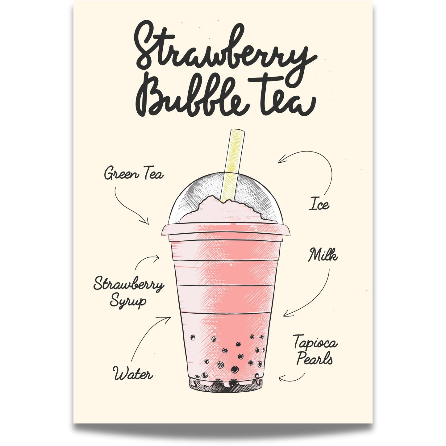 Strawberry Bubble Tea Cocktailplakat