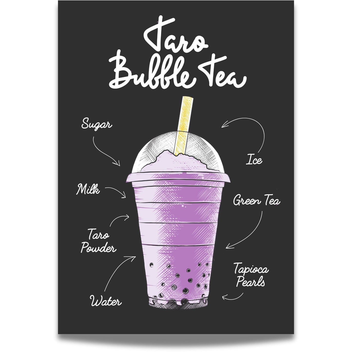 Taro Bubble Tea Cocktailplakat