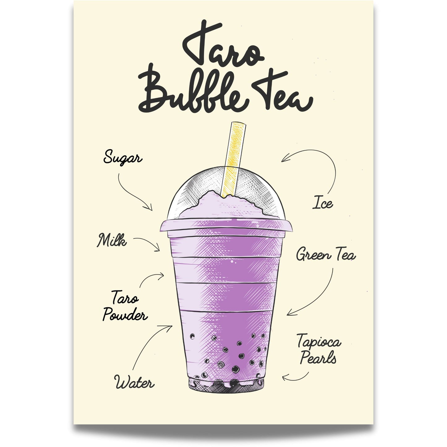 Taro Buble Tea Cocktailplakat