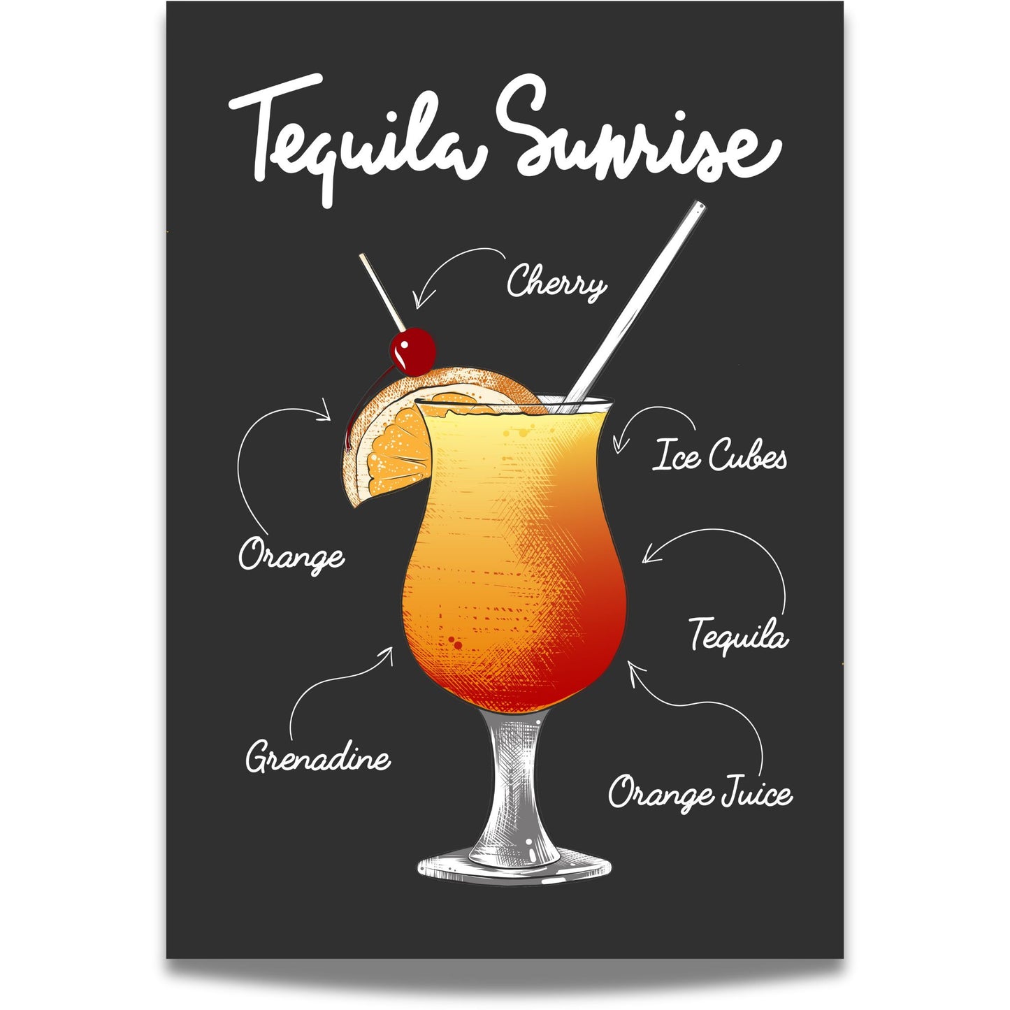 Tequia Sunrise Cocktailplakat