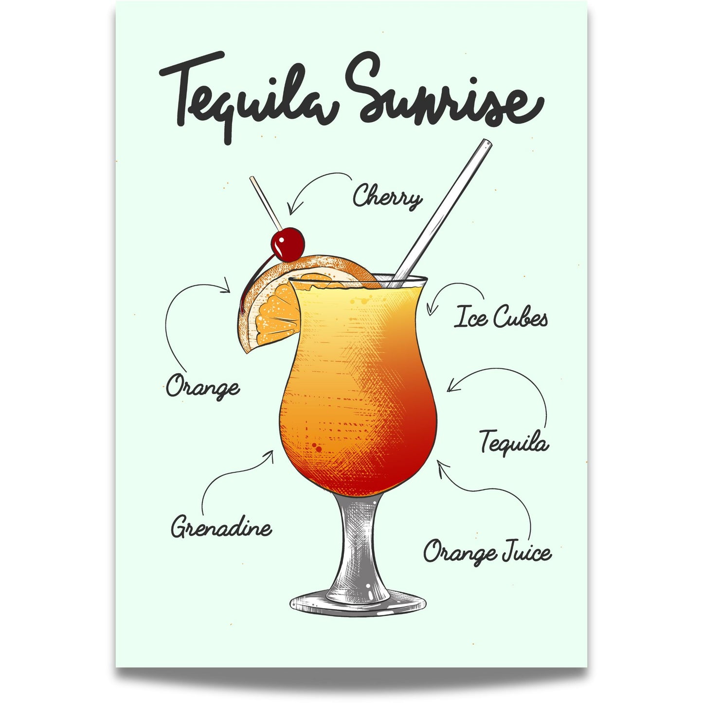 Tequila Sunrise Cocktailplakat