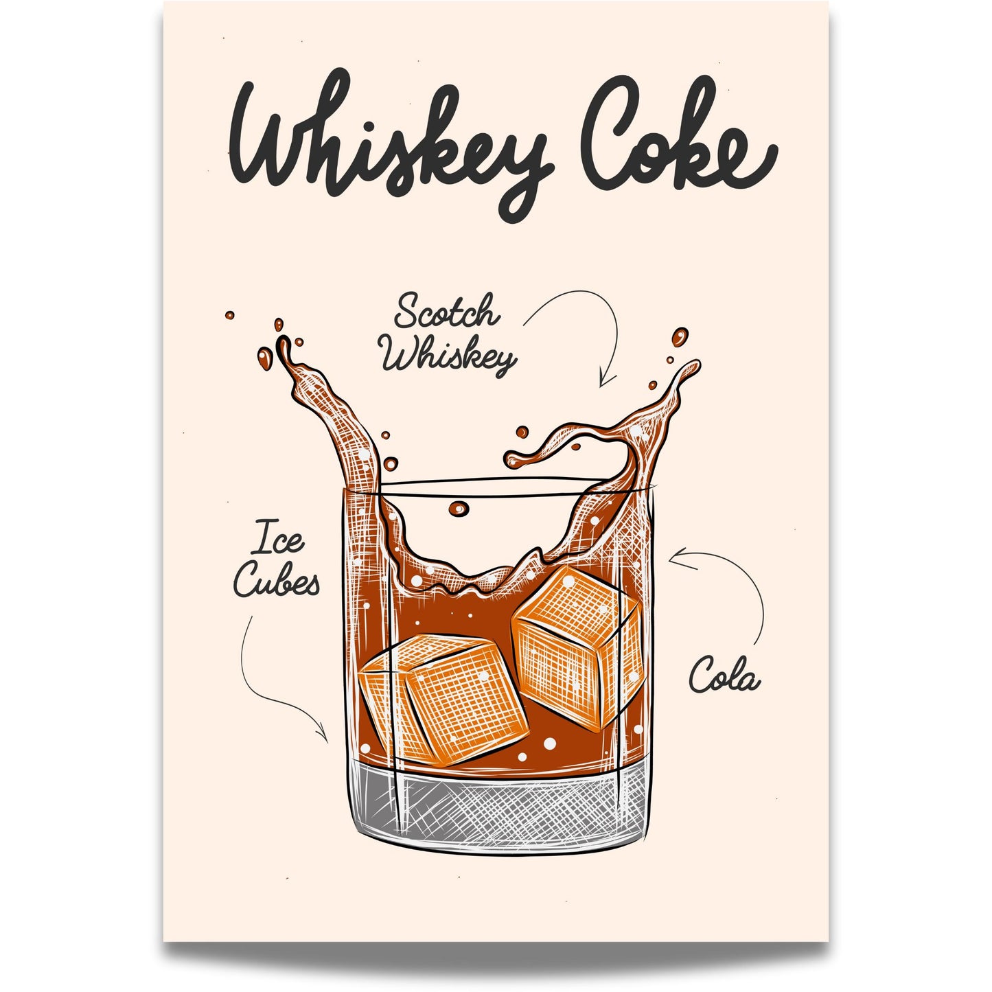Whiskey Coke Cocktailplakat
