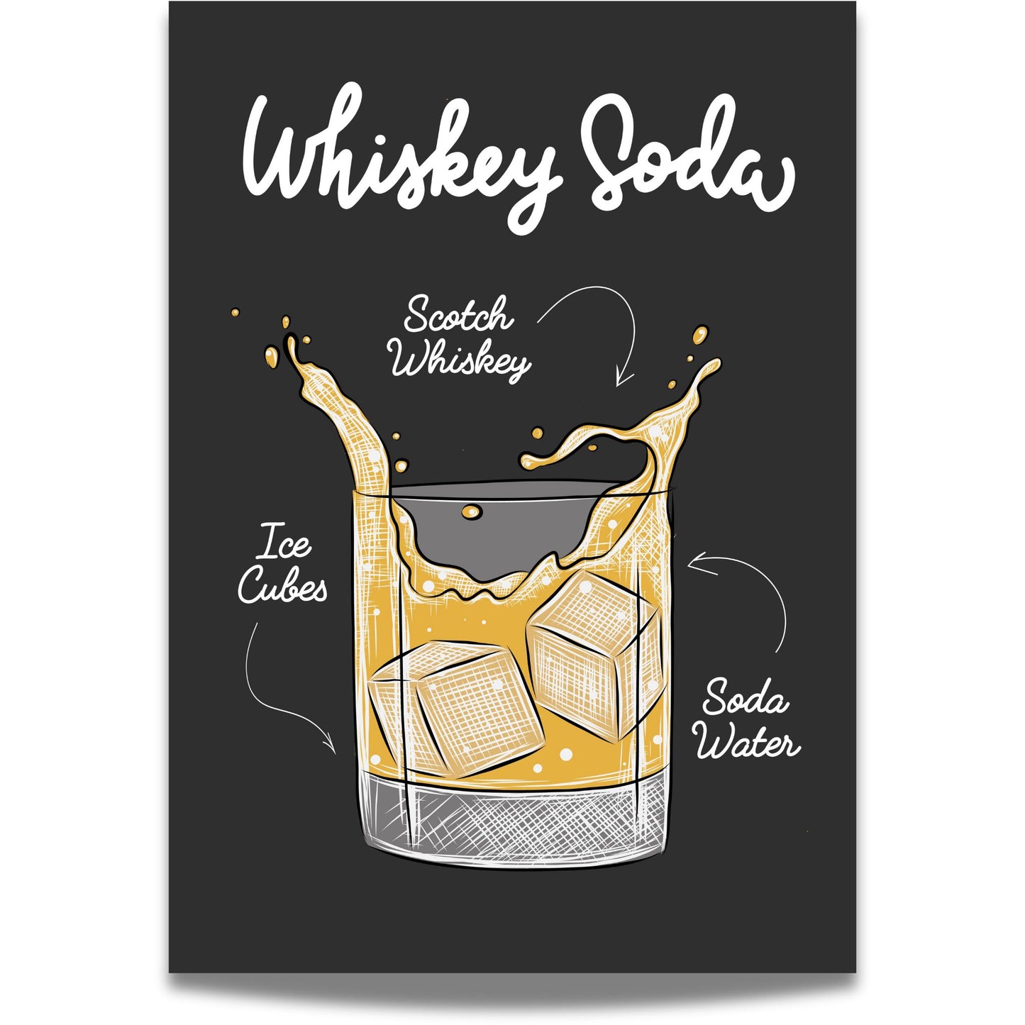 Whiskey Soda Cocktailplakat