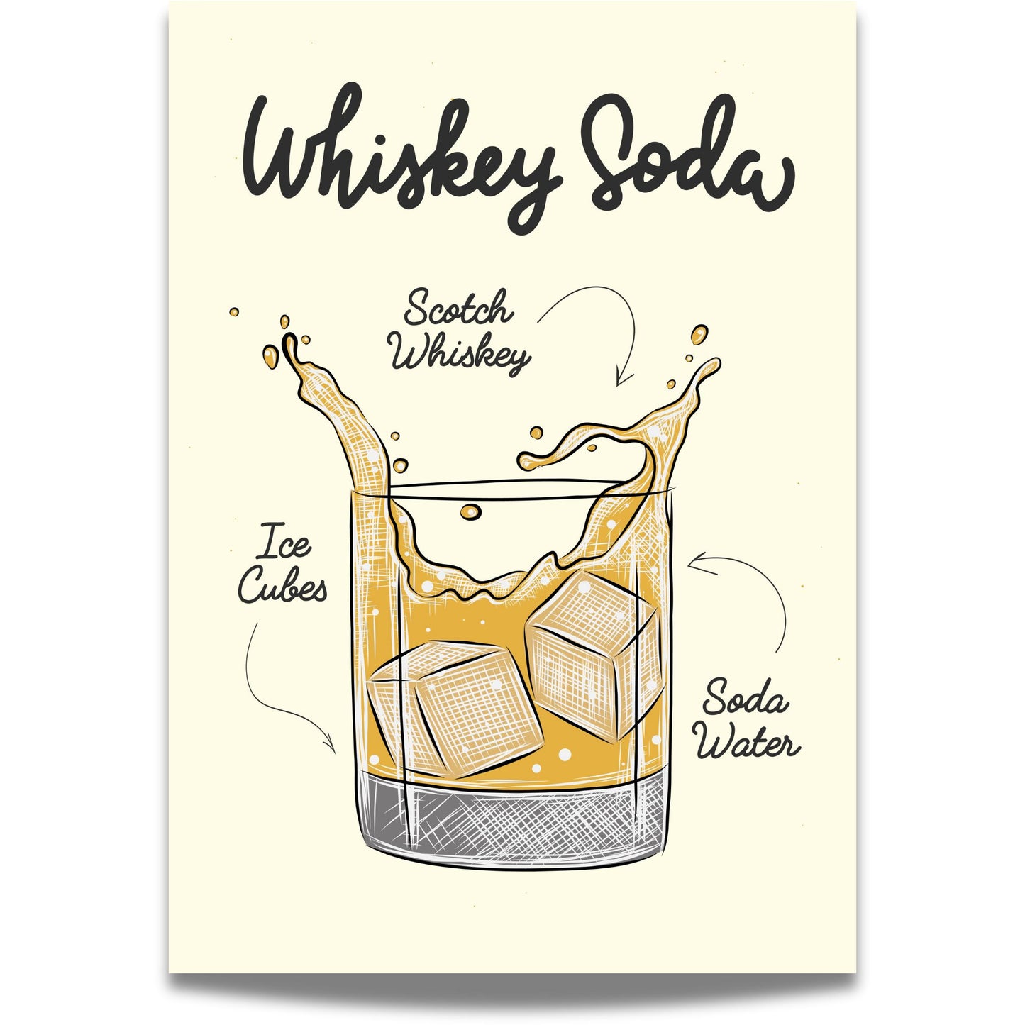 Whiskey Soda Cocktailplakat
