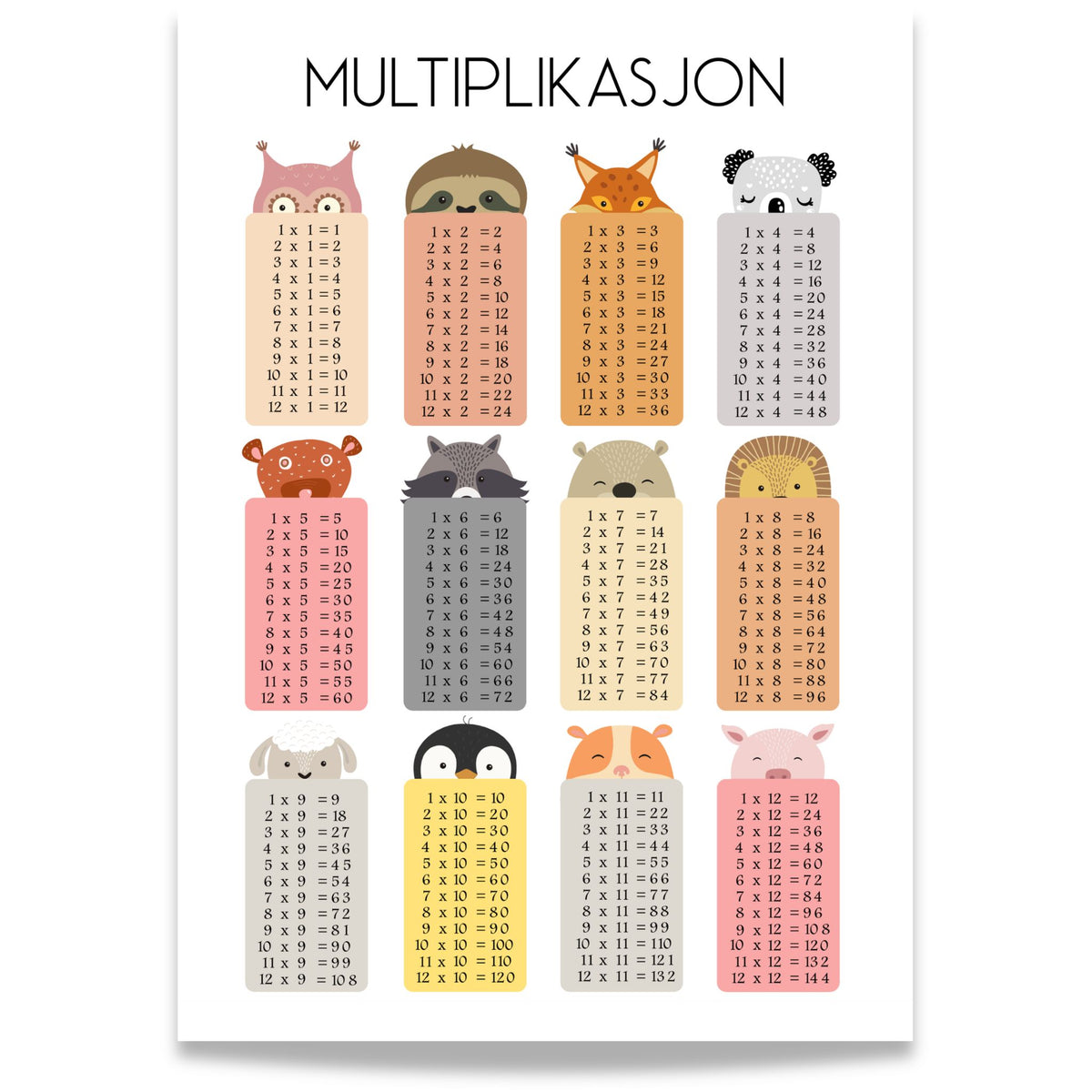 Multiplikasjon 1–12 læringsplakat med gangetabeller og tolv fargerike dyreillustrasjoner.