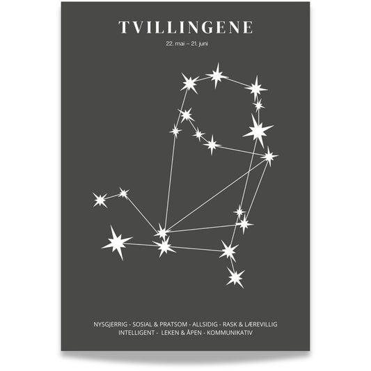 Minimalistisk stjernetegnplakat med stjernebildet Tvillingene i hvitt på sort bakgrunn.  