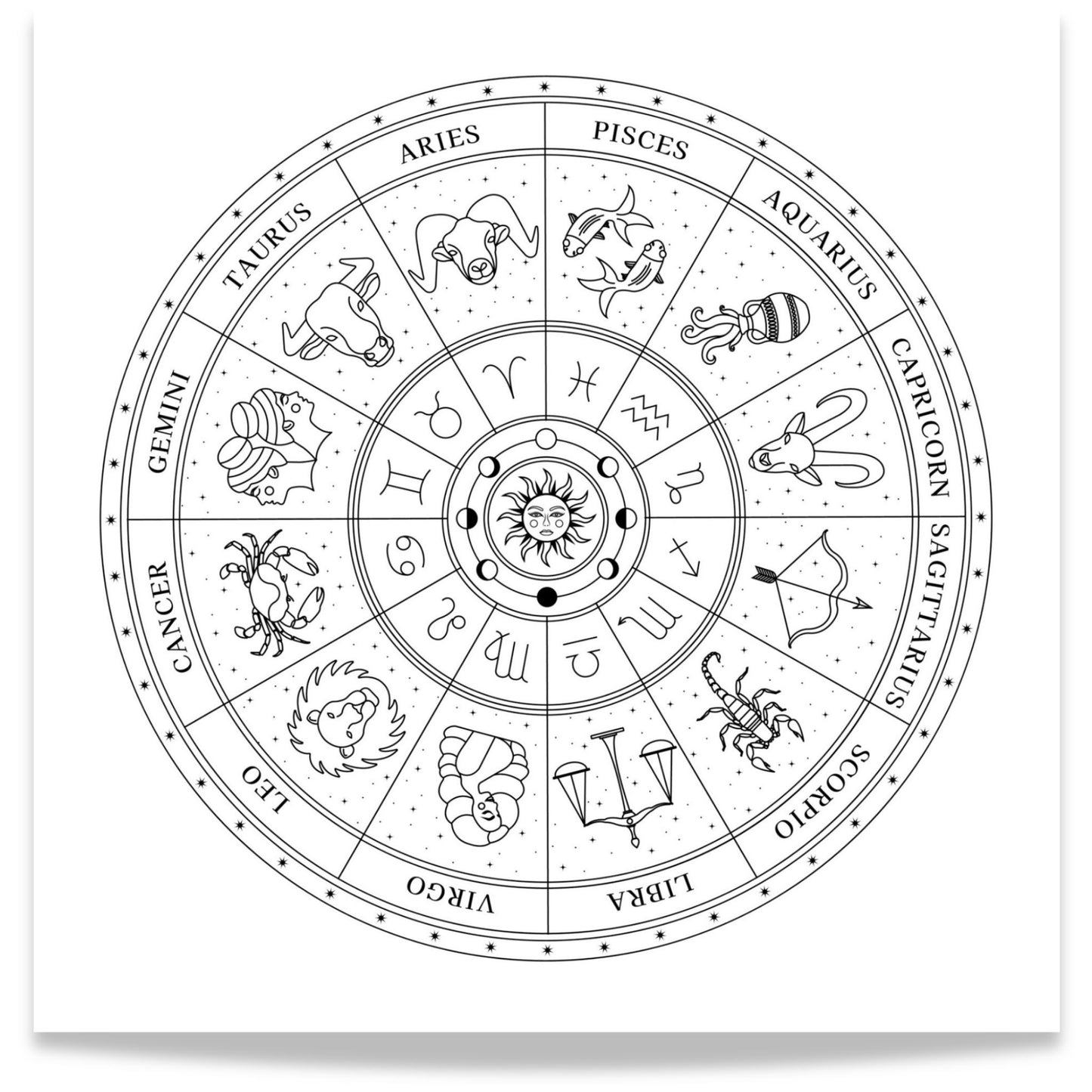 Zodiac wheel plakat i sort med alle 12 stjernetegn i sirkel
