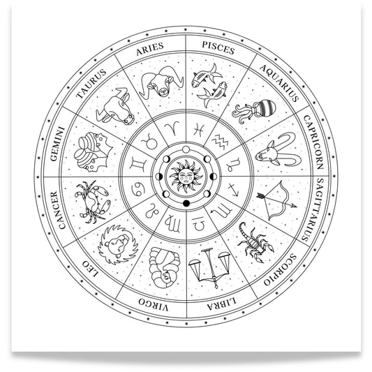 Zodiac wheel plakat i sort med alle 12 stjernetegn i sirkel